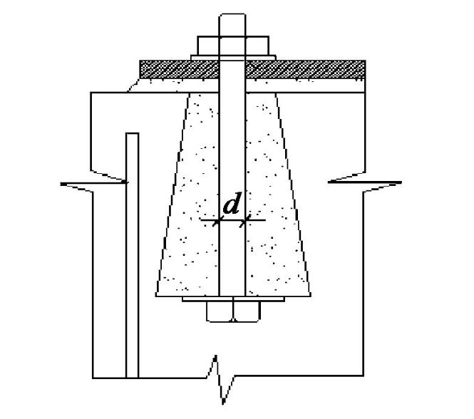 超齊全：錨栓的抗拉、抗剪強(qiáng)度知識，收藏起來！